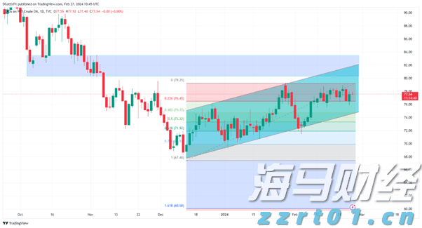 A股晚间热点 | 央行发表声明！境外收入监管加强，境外股票收益需缴税