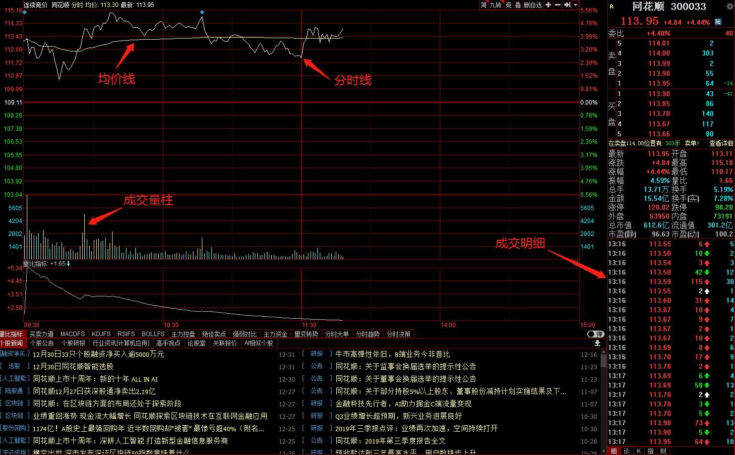 湖北公开曝光13个医美行业典型违法案件
