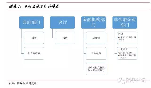 大藤峡水利枢纽灌区工程（贵港片区）加快建设