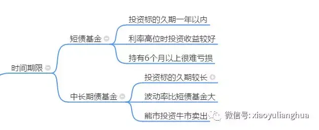 大藤峡水利枢纽灌区工程（贵港片区）加快建设