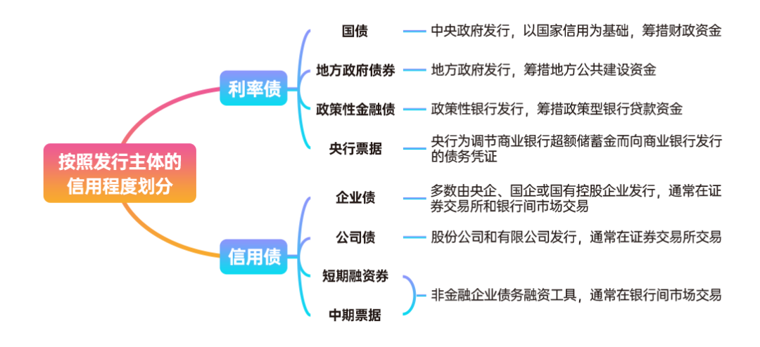 中国平安一季度归母营运利润稳健增长2.4%寿险及健康险新业务价值强劲增长34.9%集团总资产突破13万亿元