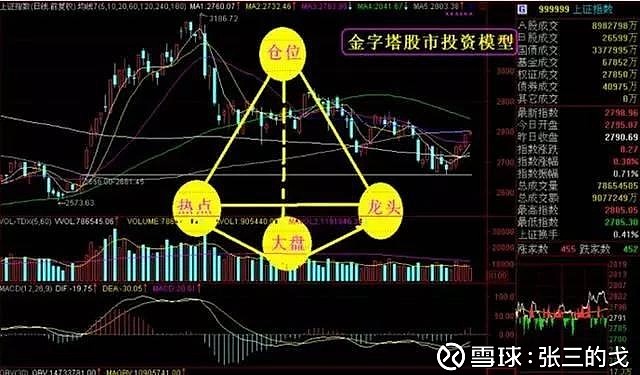 德州仪器财报揭示芯片市场恐慌，股价急跌超11%