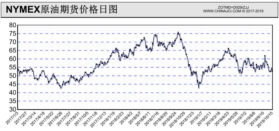 花江峡谷大桥桥面沥青铺装收官：世界第一高桥通车进入倒计时