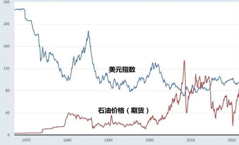 未雨绸缪  防患未然