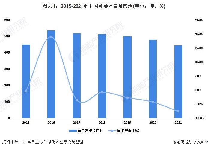 福建省在全国率先推出“AI社保规划师”