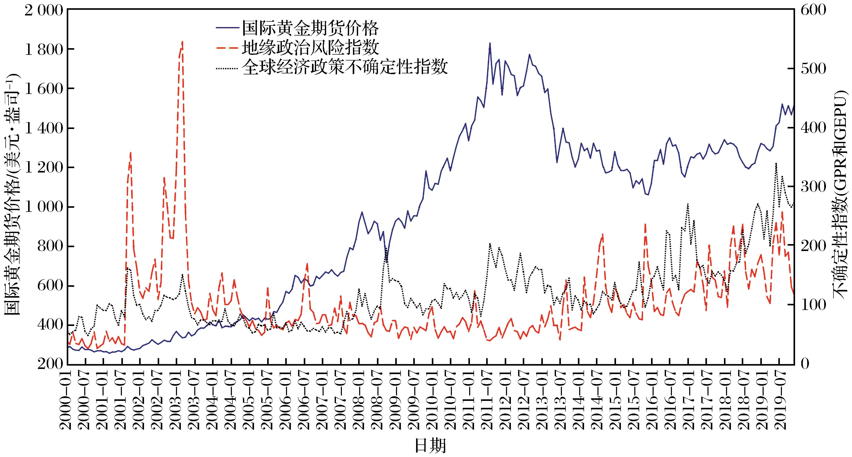 为何乐信（LX.US）的“含金量”在上升？