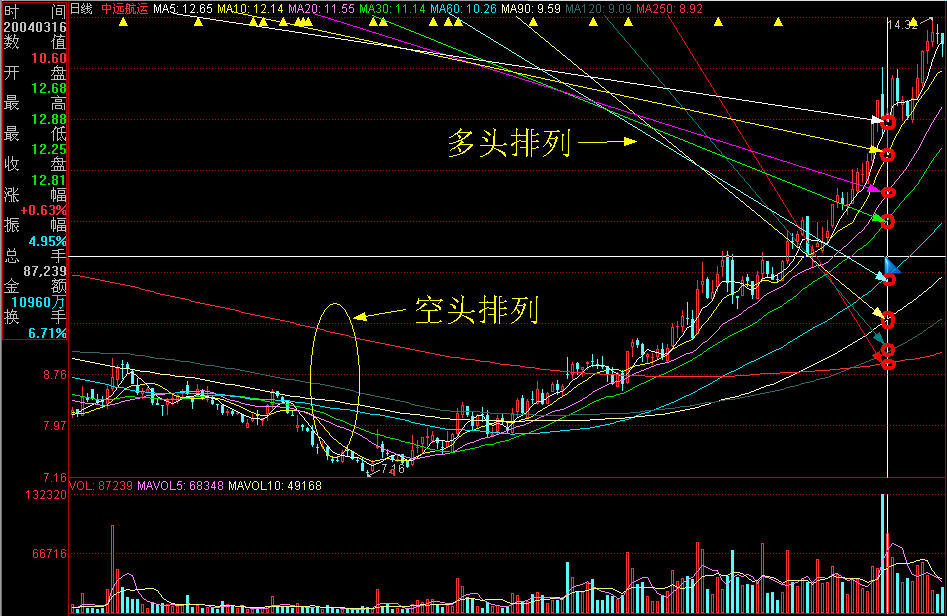 恒指公司：恒生科技指数过去一年上涨超过53% DeepSeek模型成为关键催化剂