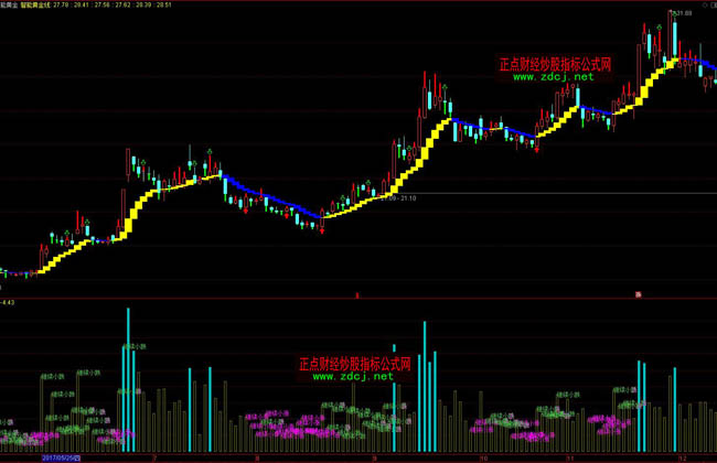 “直播电商+跨境电商”双轮驱动！汕尾网络零售额增速如何跃居全省首位？