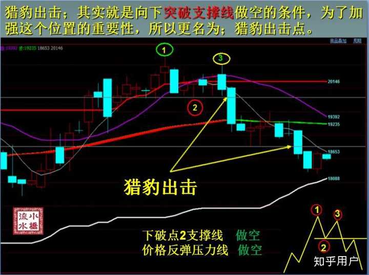 景顺：展望“中国新消费主义”，资金持续流入，消费行业预期继续领先市场