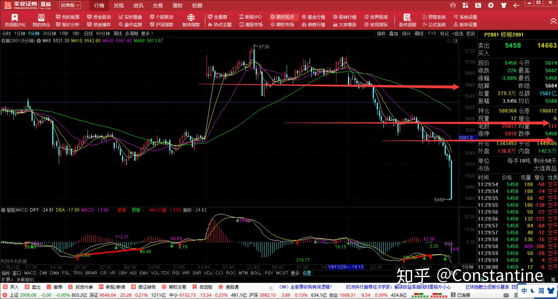 “3·15”国际消费者权益日活动暨“放心消费在昆明”启动仪式隆重举行