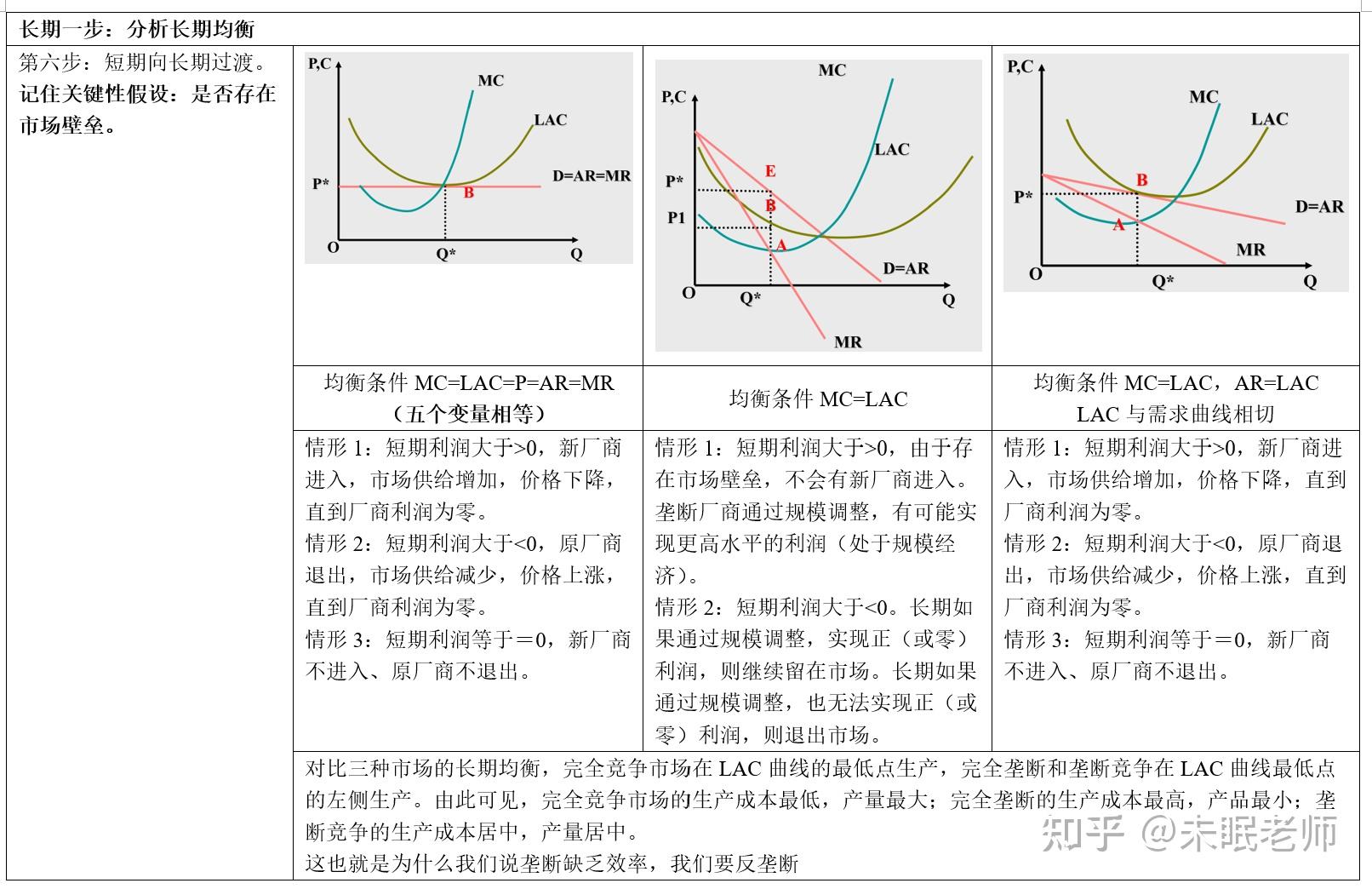 规上工业增加值比增8.4%，增速居全省第三！今年上半年梅州工业经济运行总体平稳增长较快