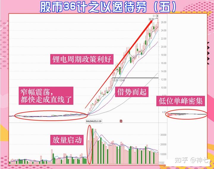 张家口市启动重大气象灾害(暴雨)四级应急响应