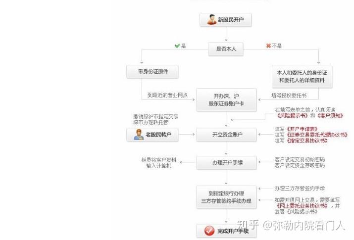 黔西南州推进交通基础设施重点项目建设现场直击