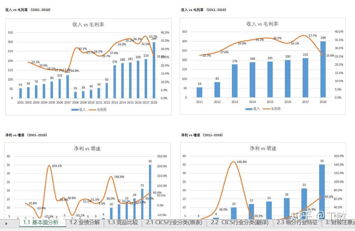 淘宝闪购&饿了么:连续两个周末日订单超9000万