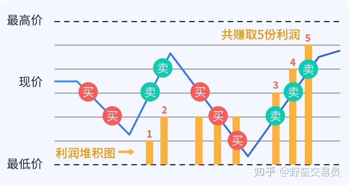 中原地产：CCL最新报138.84点按周升0.78% 创1月初后的29周新高