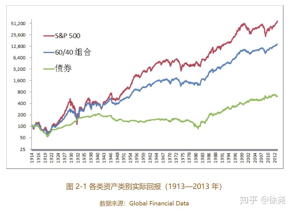 晶圆代工业务前景迷雾重重 英特尔(INTC.US)股价重挫超8% 凭空消失年内涨幅