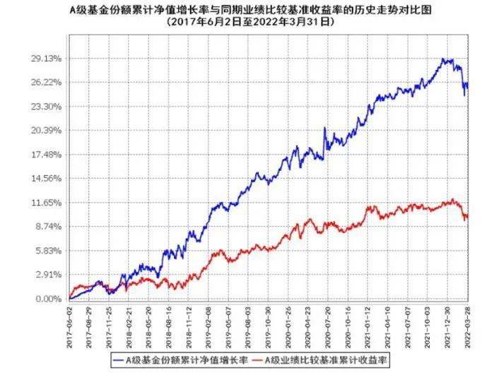 Palo Alto Networks(PANW.US)计划以超过200亿美元收购CyberArk，增强身份安全能力
