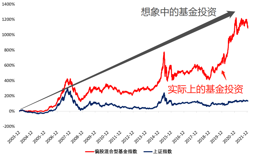 云南省12315热线上半年为消费者挽回经济损失7600万元