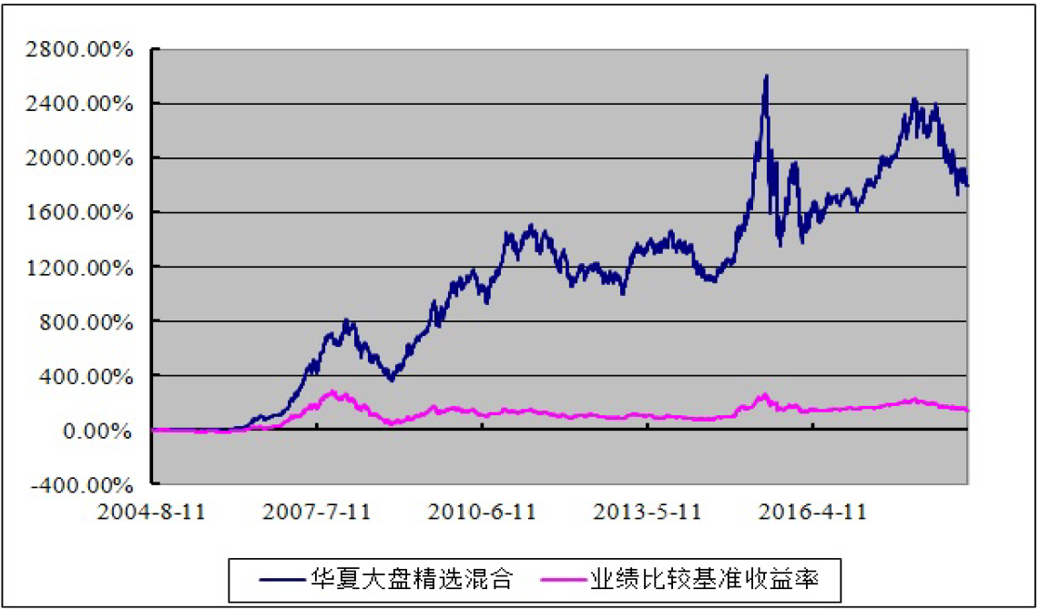 A股公告精选 | 华建集团(600629.SH)等多只连板股提示风险