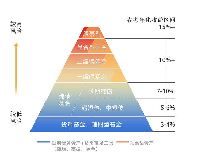 紧急医疗支援2位海外受伤客户，中国平安密切推进美国黄石交通事故急难救援