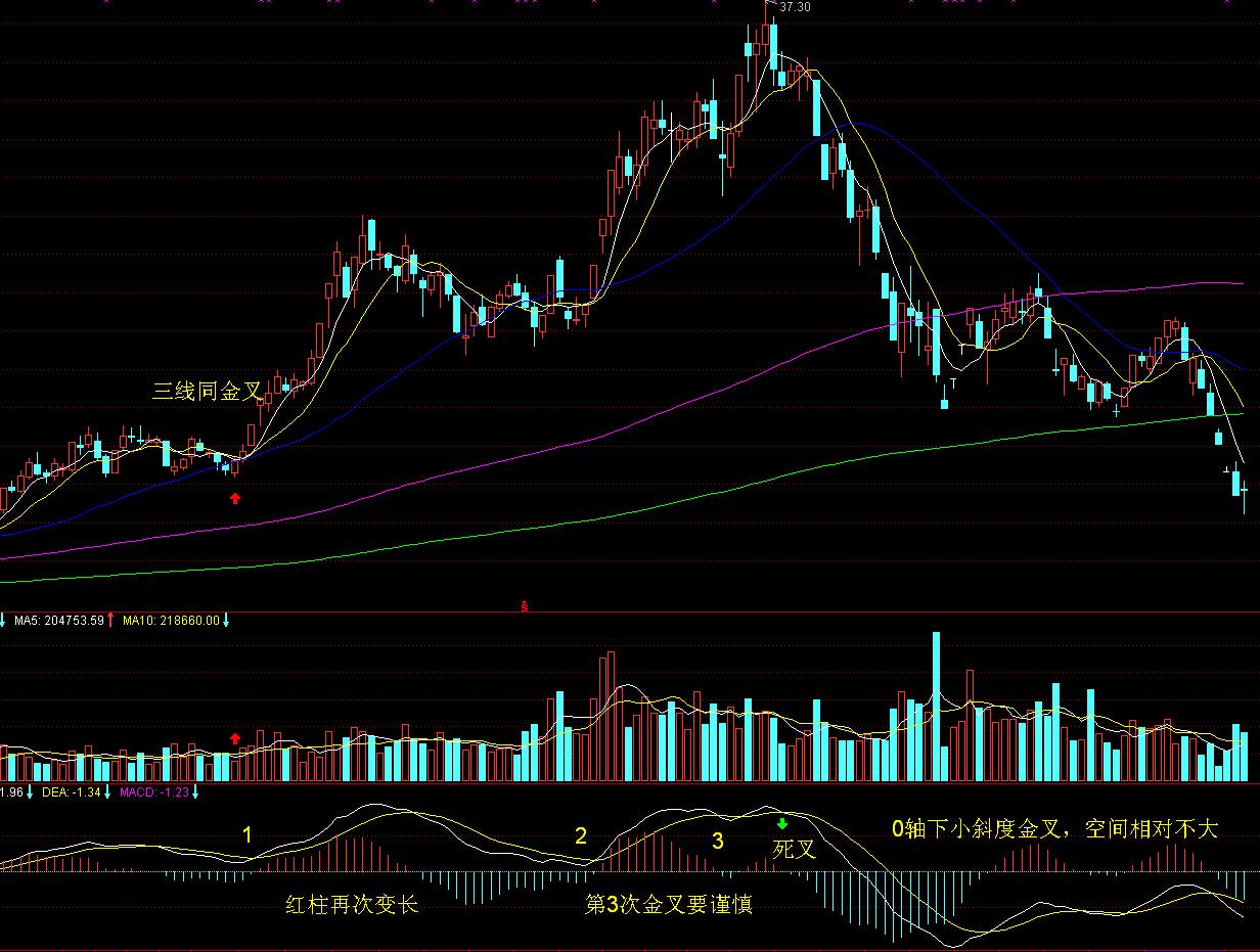 凉是凉了，但不是你要的秋凉！今晚至后天，梅州有大雨...