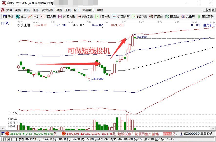 广东持续强降雨，途经这些路段请谨慎驾驶→
