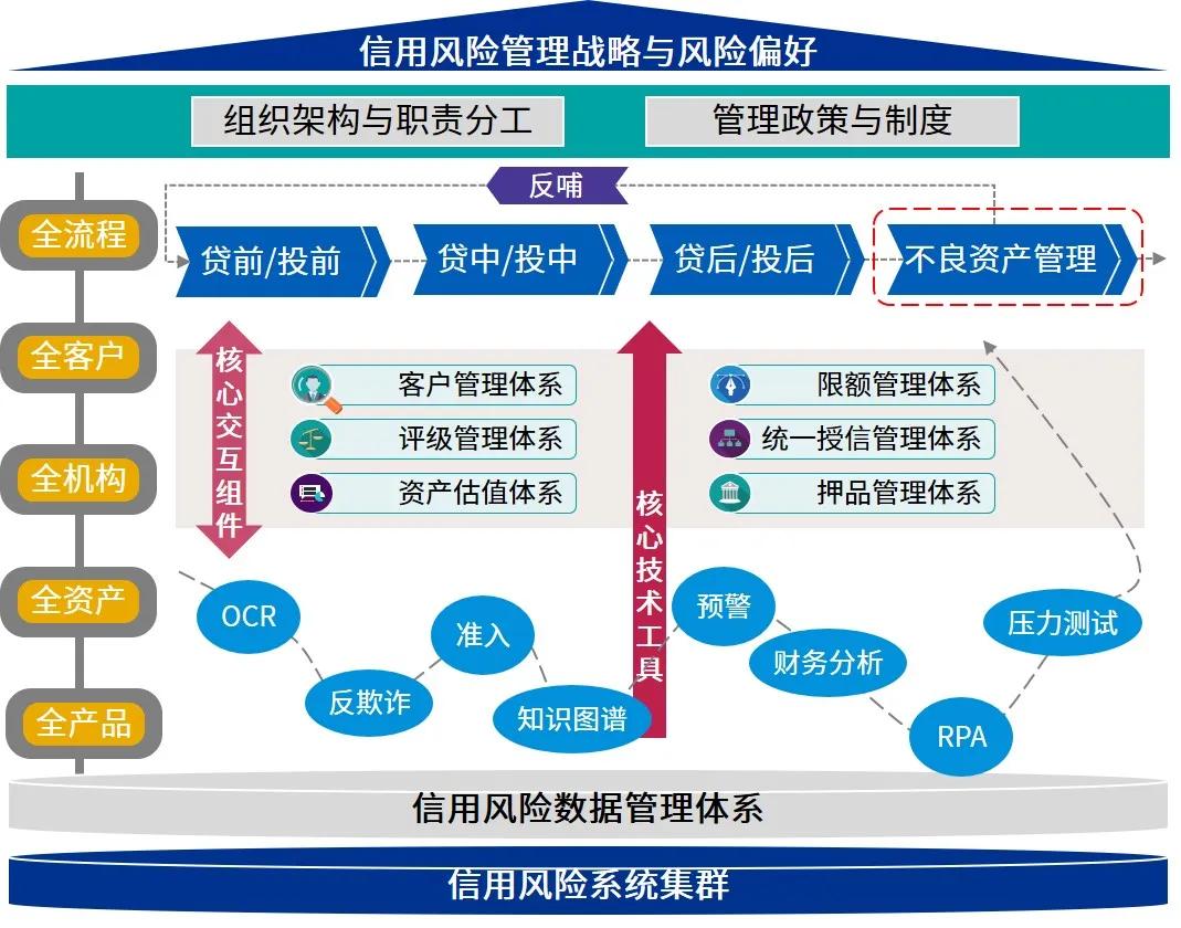 S308线两项公路改建工程开工