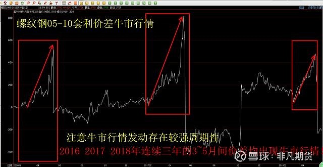 辽宁开展点对点帮扶加快推进保健食品注册品种落地投产