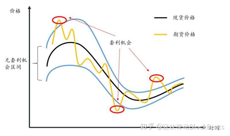 河南省食品安全“守底线、查隐患、保安全”专项行动拉开序幕