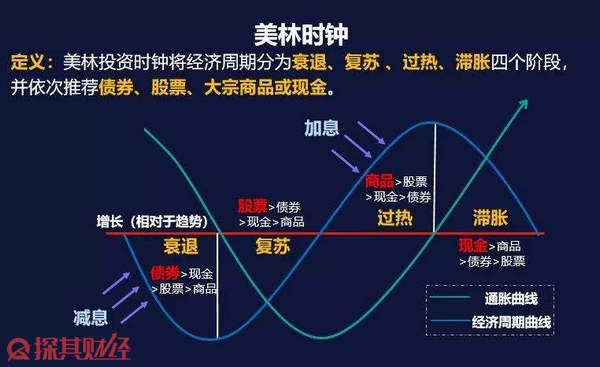 贵州省市场监管局组织对全省部分保健食品生产企业开展体系检查