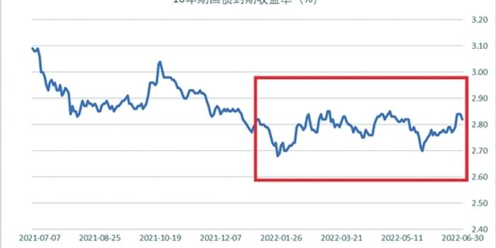 国家统计局：2025年1—6月份全国规模以上工业企业利润下降1.8%