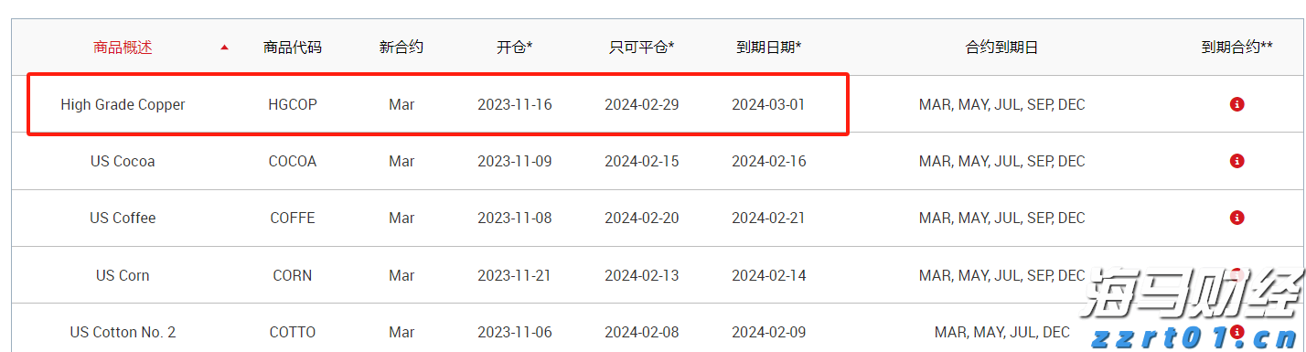 平南县举办广西三月三主题系列活动