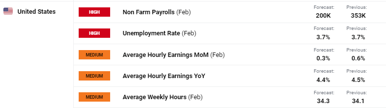 “一湾两岸”迎来发展新机遇