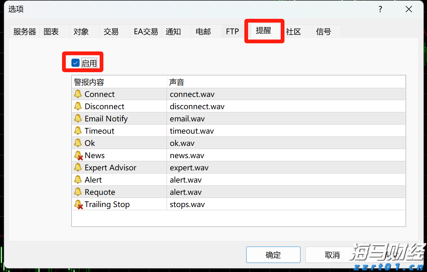 稳居全国第一！广东经营主体总量突破2000万户