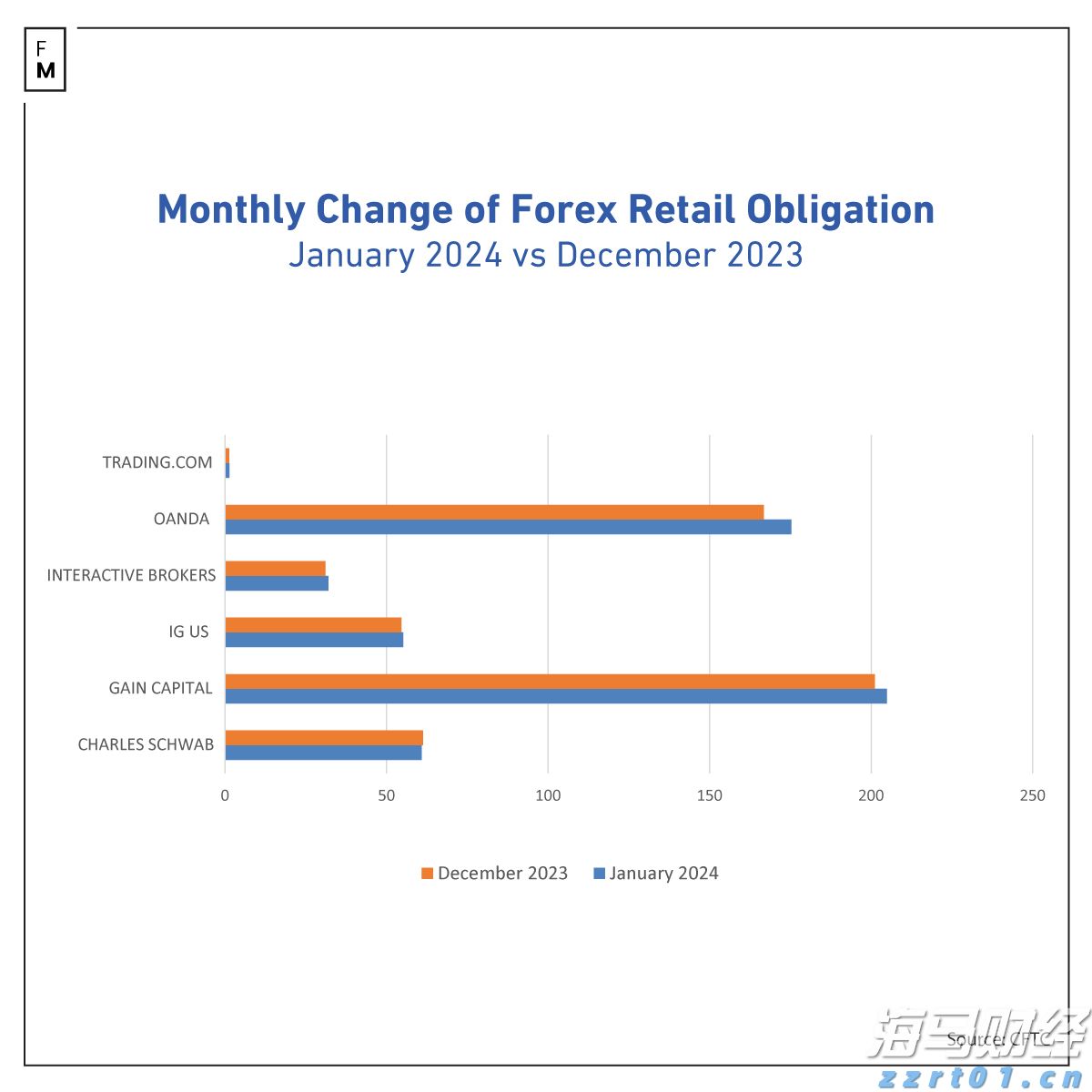 肥胖率仅10%,广东人体重管理有何秘诀?