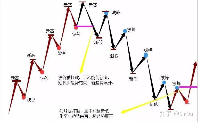青海省“两节”期间民生商品市场价格和药械质量安全监管专项行动启动