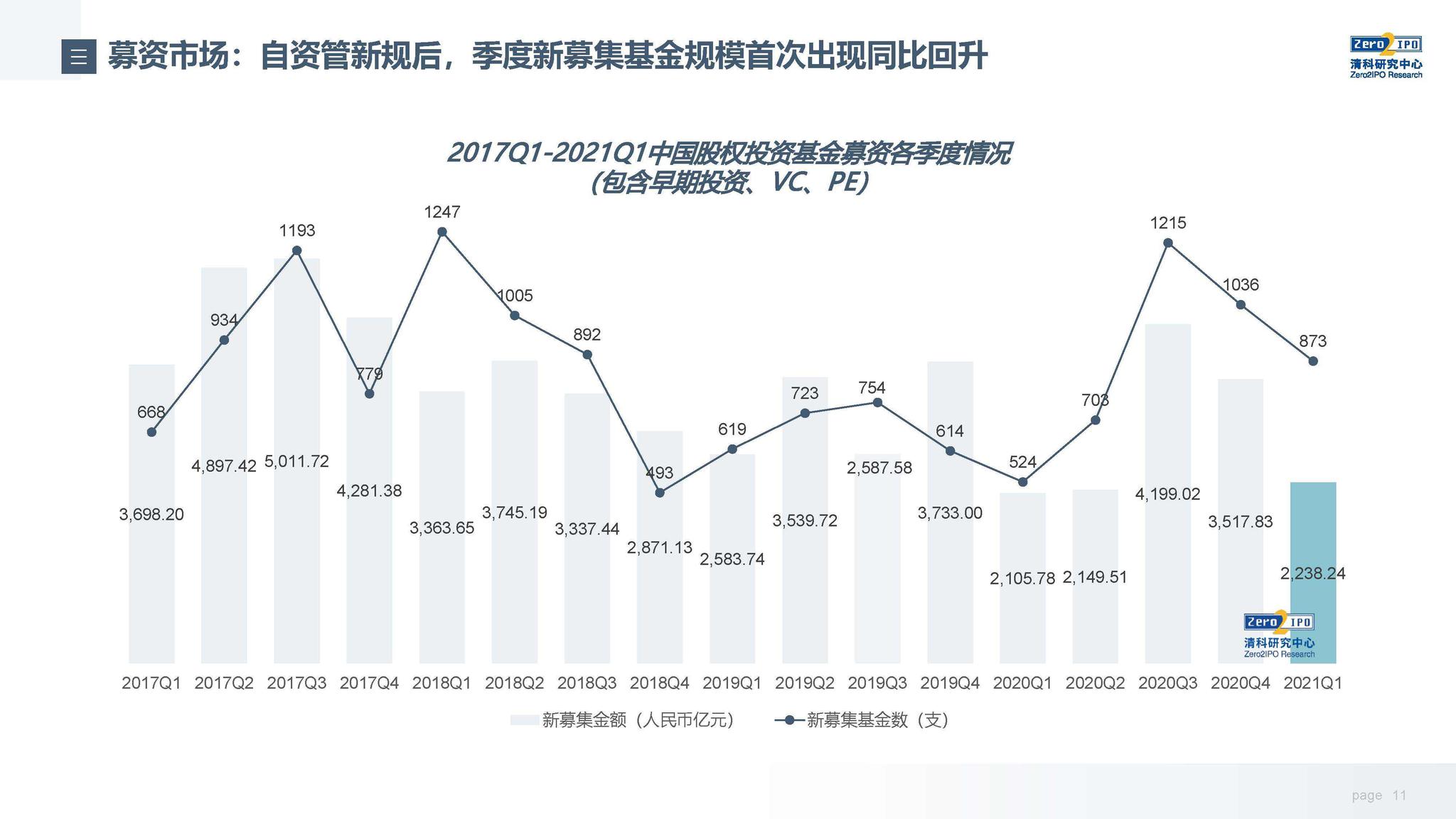 A股午评 | 创业板指半日涨0.92% 医药股再度爆发 半导体赛道强势