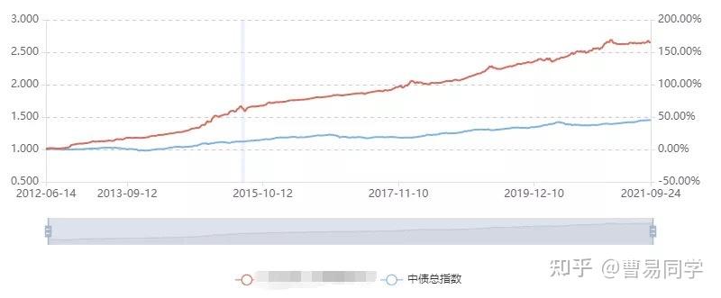 今天我市仍有高温伴雷雨！9日起雷雨较前期明显