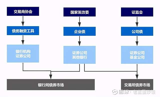 LME仓储空间紧缺！特朗普关税豁免引发铜库存变动