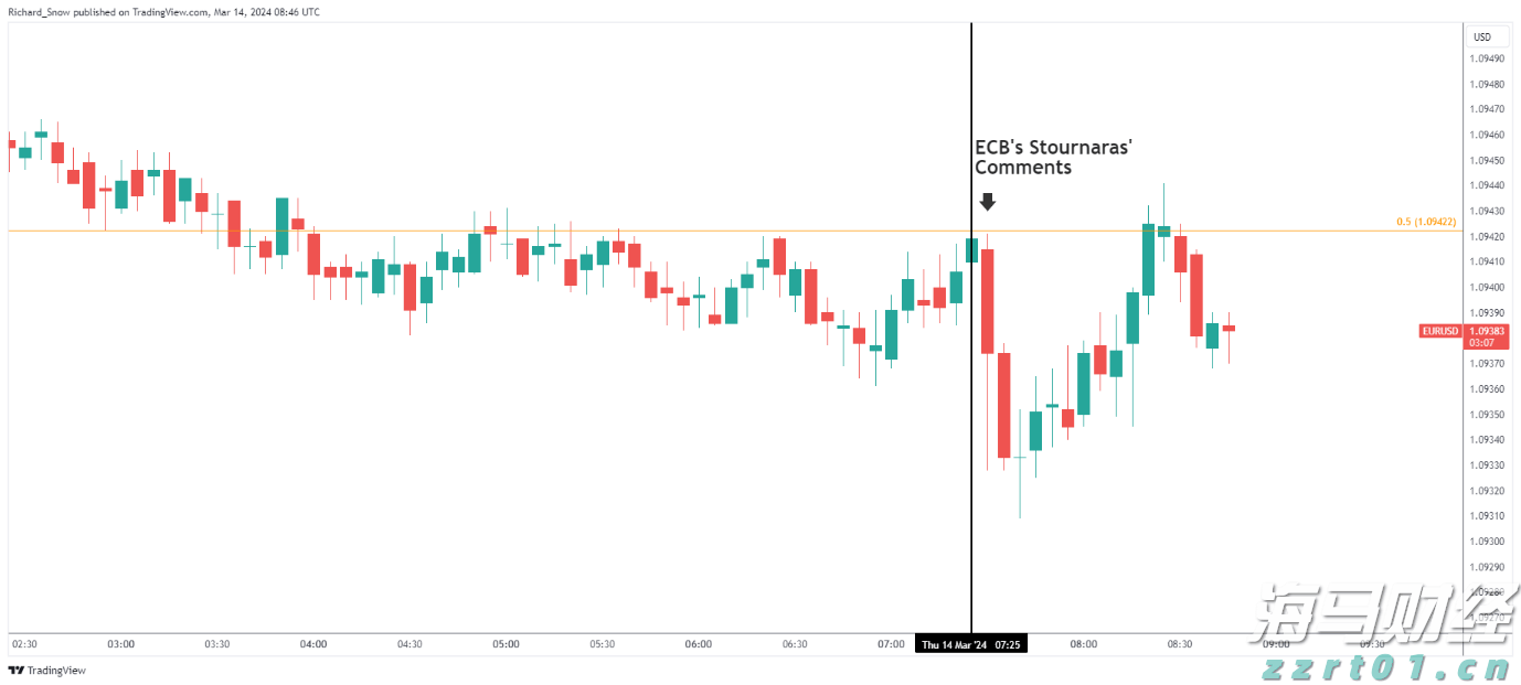 高盛(GS.US)计划以171亿美元投资全球冰淇淋巨头Froneri