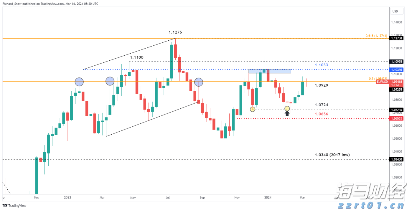高盛(GS.US)计划以171亿美元投资全球冰淇淋巨头Froneri