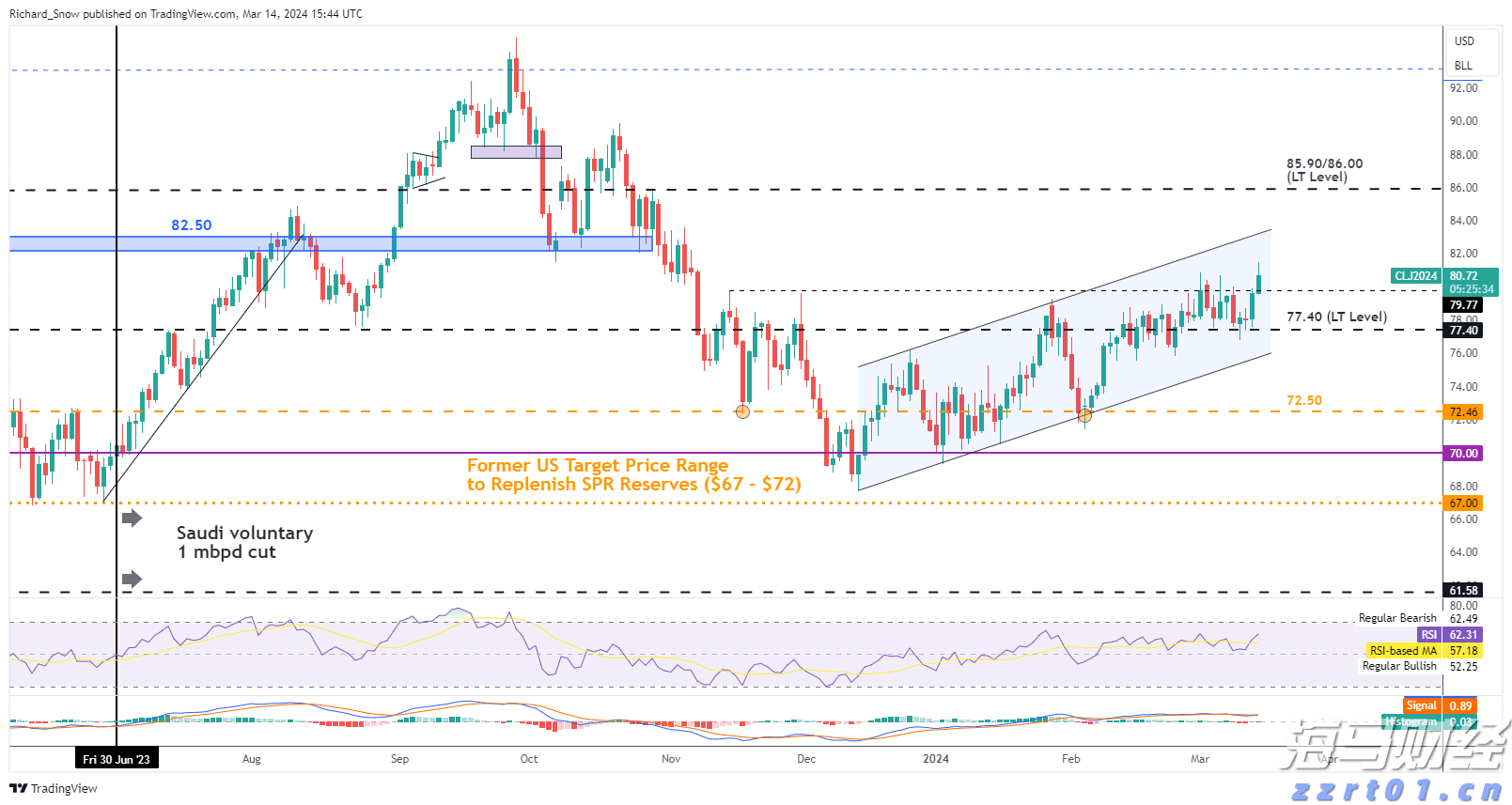 武乐镇第九届荔枝嘉年华开幕