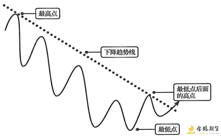 兴业银行连续两年入选标普全球 《可持续发展年鉴（中国版）》