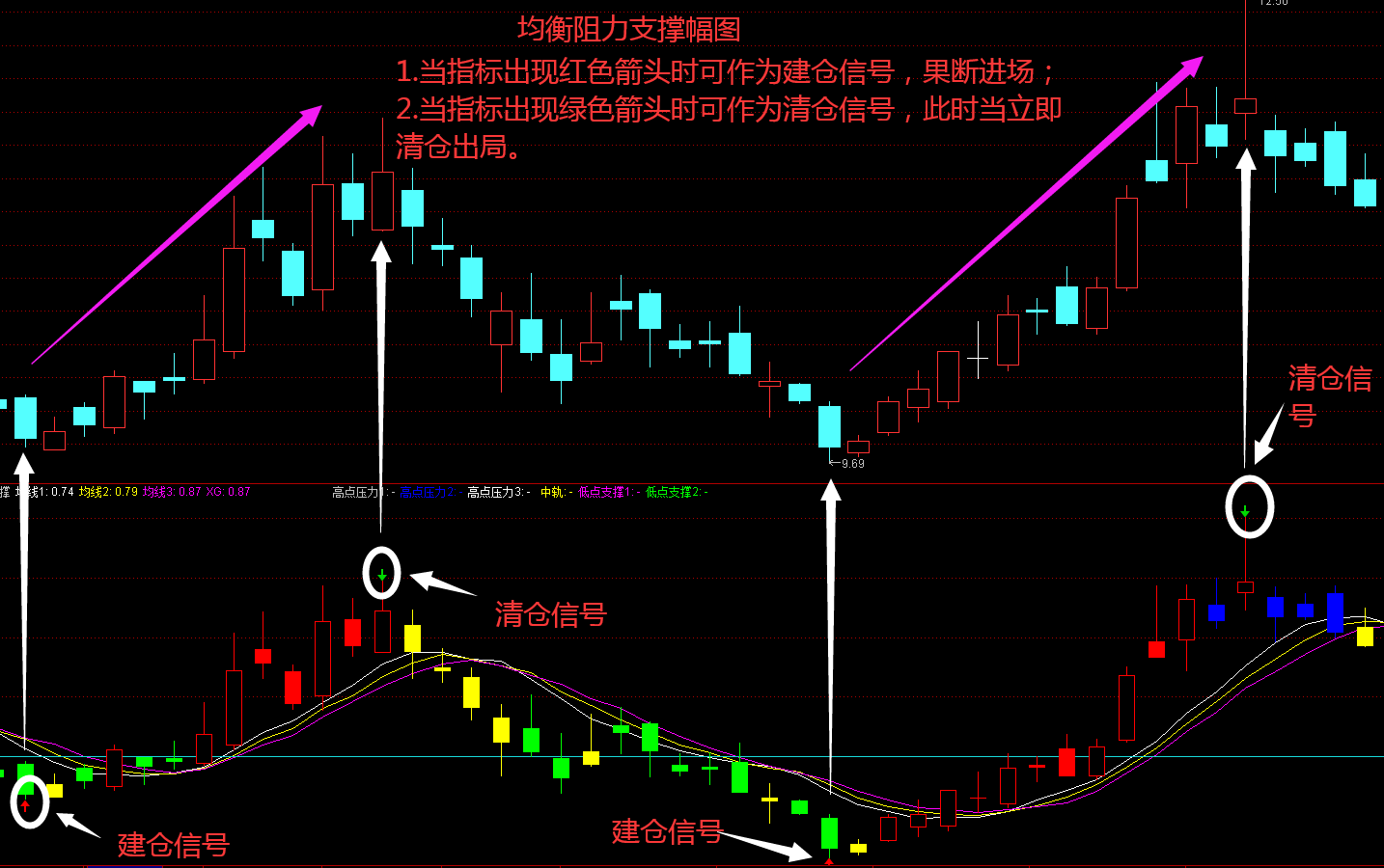 “河北省特钢产品质量测试中心”挂牌成立