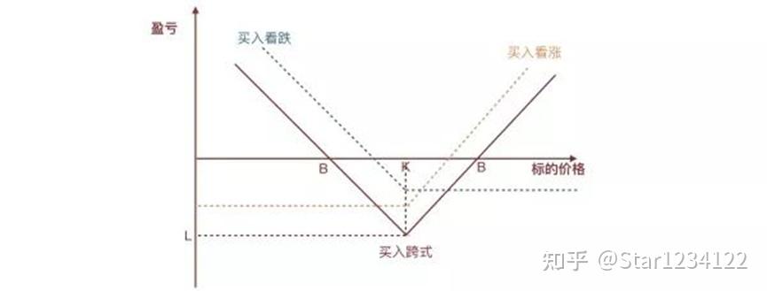 美股财报季面临“完美主义”：投资者耐心下降，业绩“微瑕”遭重罚