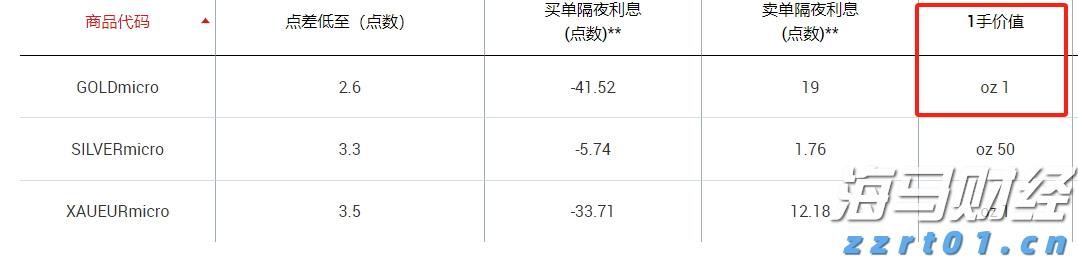 安徽：400余项活动丰富多彩