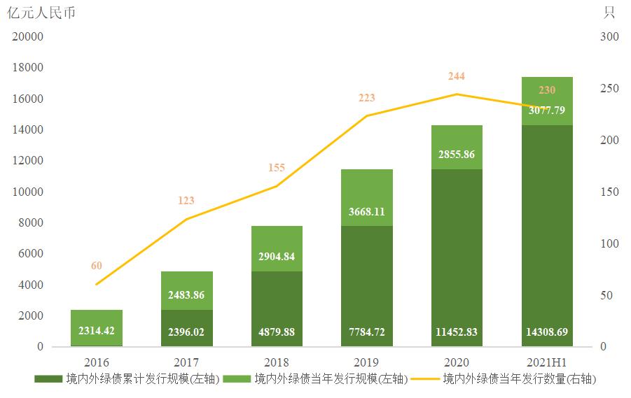 福建启动国家重大科技项目与科创平台奖补申报