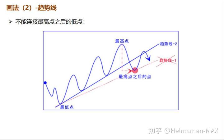 美股异动 | 联合健康(UNH.US)股价下滑3% 面临美国司法部医保调查