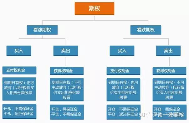 PayPal(PYPL.US)与印度运营商联合推出跨境支付平台