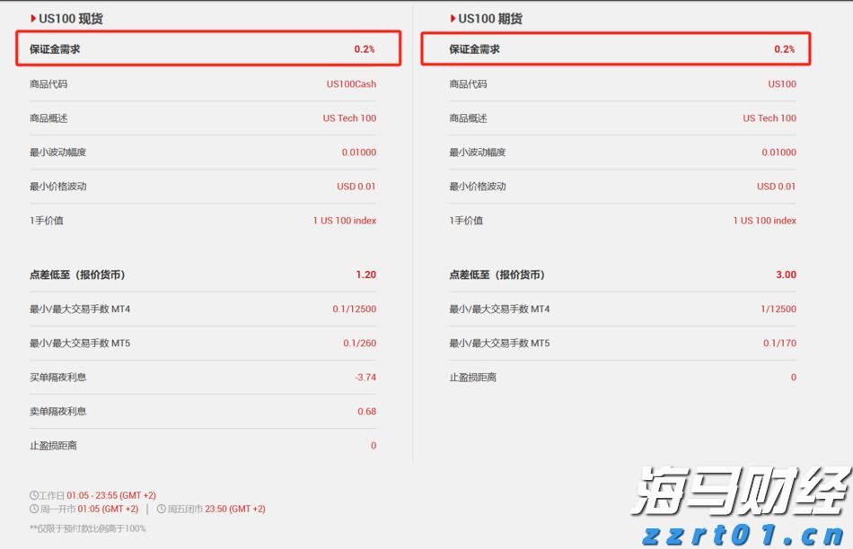 合肥1—7月工业增速居省会城市首位